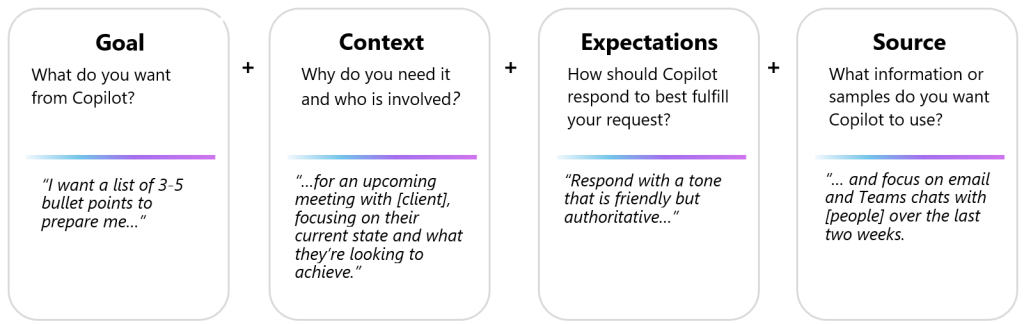 Copilot Prompt Guide